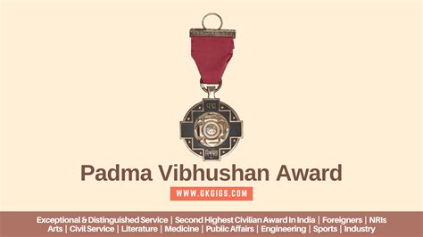 The Padma Vibhushan Award 2019: Celebrating Excellence in Science and Empowering India's Future